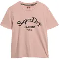 Superdry Brand Mark Relaxed Fit Kortarmet T-skjorte