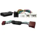 Connects2 Ctsns020.2 ratinterface Nissan