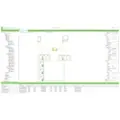 Schneider Electric Control Expert S Upgrade, 1=>3 bruger