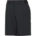 Vaude Loamer Shorts