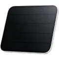 Xiaomi Bw-serien Solcellepanel