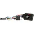 Connects2 Ctsho011.2 ratinterface Honda