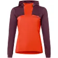 Vaude Bike Qimsa Hettegenser