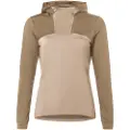 Vaude Bike Qimsa Hettegenser