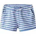 Name it Normal Passform Shorts