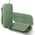 Belkin ENA002HQSE, Transportkasse, Nintendo Switch 2, Grønn, Polyester, Velvet (kamera etui), Slitebestandig, Støtbestandig, Fallbestandig, Ripebestandig, Vannbestandig, 20,1 cm (7.9)