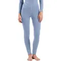 Odlo Active Warm Eco Baselagbukser