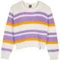Santa Cruz Crew Maya Knit Genser