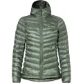 Vaude Batura Insulation Jakke