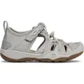 Keen Moxie Sandal Sandaler