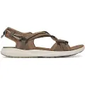Columbia Sandaler