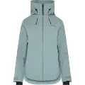 Didriksons Jennie, Jakke, Dame, Factory Blue