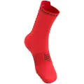 Compressport Pro Racing V4.0 Trail Lange Sokker