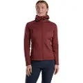 Montane Fury Jakke