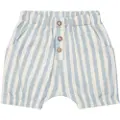 Hust and Claire Halvor Shorts Baby Blue