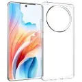 Mtp Products Oppo A2 Pro Antiskli TPU-deksel - Klar