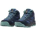 Jack Wolfskin Vojo Tour Texapore Mid Tursko