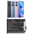 Cameron Sino Batteri for SmartPhone, Mobil for Blackview A200 Pro