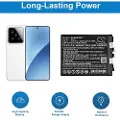 Cameron Sino Batteri for SmartPhone, Mobil for Xiaomi 24129PN74C, 24129PN74G, 24129PN74I og andre.