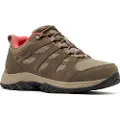 Columbia Redmond Iii Waterproof Tursko