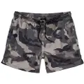 Brandit Basic Badebukse