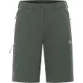 Jack Wolfskin Pico Trail Shorts