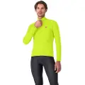 Castelli Competizione Jakke