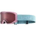 Bolle Inuk Junior Skibriller