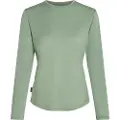 Icebreaker Merino Blend 125 Cool-lite Sphere Langarmet T-skjorte