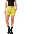 Vaude Scopi Lws Ii Shorts