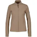 Dolomite Latemar Zip Fleece Jakke