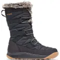 Columbia Minx Iv Snøstøvler