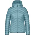 Dolomite Con Capucha Gardenna Jakke
