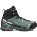 Scarpa Ribelle Trk Gtx Tursko