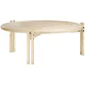 Karup DesignSticks Sofabord LavGulSofabordFra Homeroom