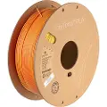 Polymaker Polylite Silk Pla Dual Color 1.75 Mm 1kg Filament