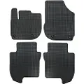 CIKCAR Gummimåtter Honda Jazz V, CRV III 2020-