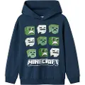 Name it Minecraft Hettegenser
