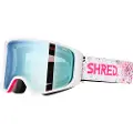 Shred Simplify Skibriller