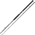 Penn Prevail Iii Le Boat Baitcastingstang