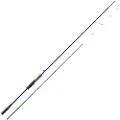 Okuma Inspira Egi Egging Fiskestang