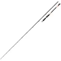 FOX Rage Tr Power Swim Baitcastingstang