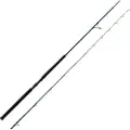 Okuma F-16 Shore Jigging-stang