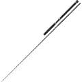 Penn Prevail Iii Le Inline Baitcastingstang