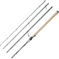 Abu Garcia Sölv Ag2 Spinnestang