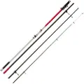 Okuma Distance Surfcastingstang