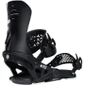Yes. Ipo Pitch Snowboardbindinger