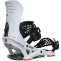 Yes. Ipo Nay Snowboardbindinger