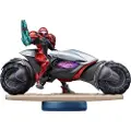 Nintendo Samus & Viola Amiibo