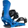 Yes. Ipo Fool Snowboardbindinger